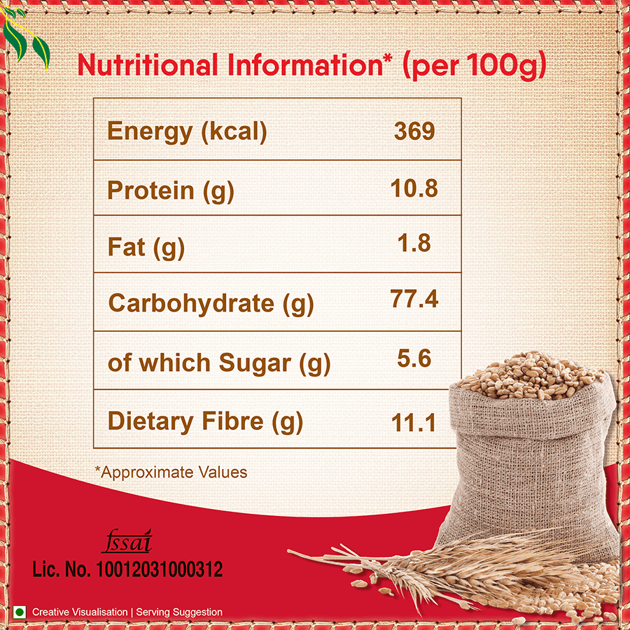 Aashirvaad Shudh Chakki Whole Wheat Atta (10 kg)